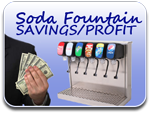 Soda Fountain Savings/Profit